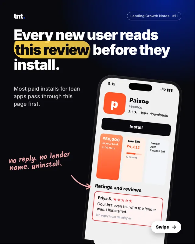 Lending Growth Notes 11: Your app store page is a landing page